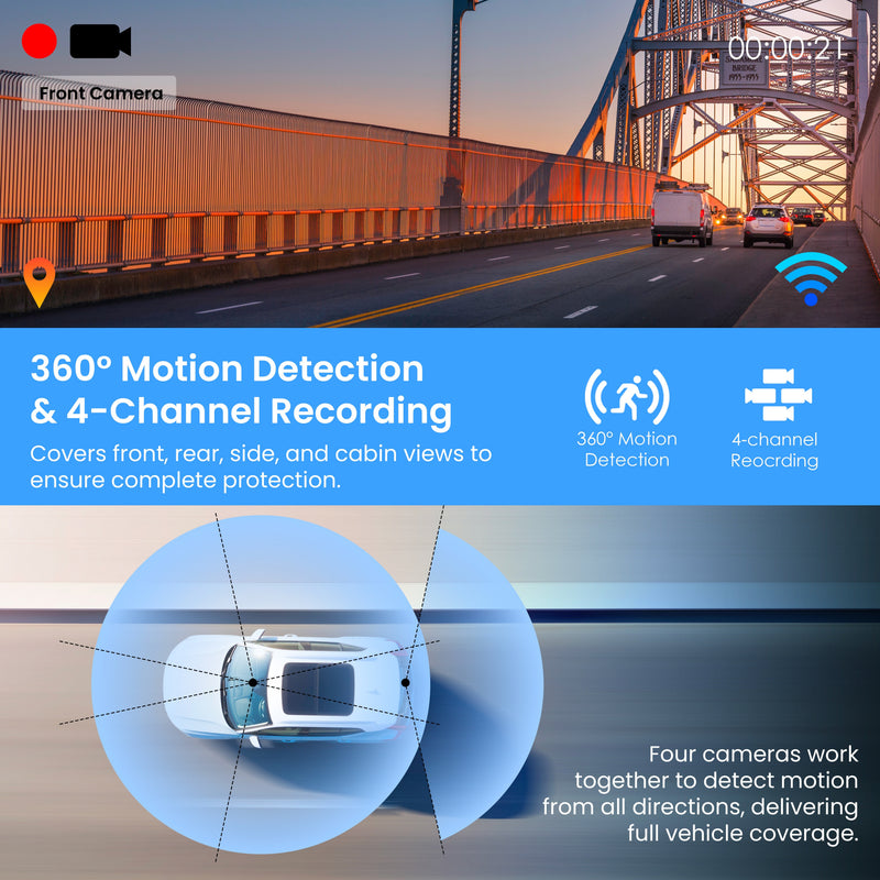 Load image into Gallery viewer, Rexing R4-RD 4-Channel Dash Cam with All-Around 1080p, Built-in 360° Parking Monitor, Wi-Fi, GPS, IR Night Vision
