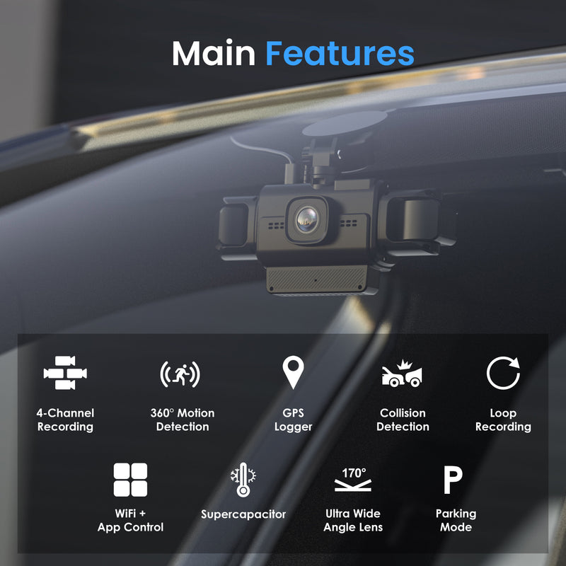 Load image into Gallery viewer, Rexing R4-RD 4-Channel Dash Cam with All-Around 1080p, Built-in 360° Parking Monitor, Wi-Fi, GPS, IR Night Vision
