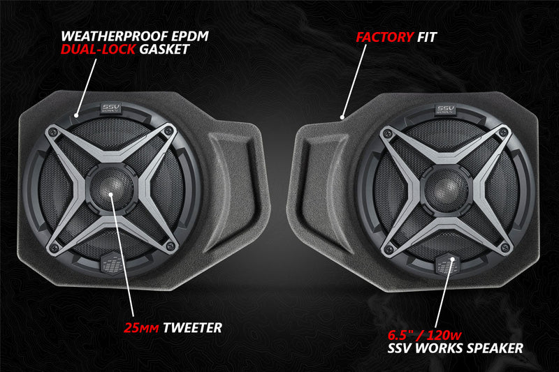 Load image into Gallery viewer, 2018-2024 Polaris Ranger XP1000 A-Spec SSV Works 3-Speaker Audio System w/JVC
