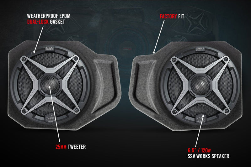 Load image into Gallery viewer, 2018-2023 Polaris Ranger XP1000 5-Speaker SSV Audio System for Ride Command
