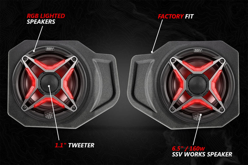 Load image into Gallery viewer, 2018-2024 Polaris Ranger XP1000 V-Spec 3-Speaker Audio System w/JVC
