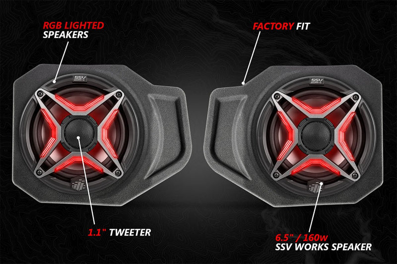 Load image into Gallery viewer, 2018-2024 Polaris Ranger XP1000 V-Spec 3-Speaker Audio System for Ride Command
