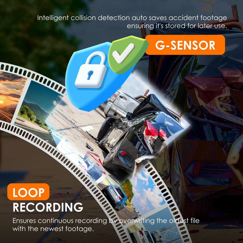Load image into Gallery viewer, REXING RH2-4 Quad-Channel Dash Cam – 1080p Front, Rear, Cabin, and Exterior Coverage with Wi-Fi, and Optional GPS
