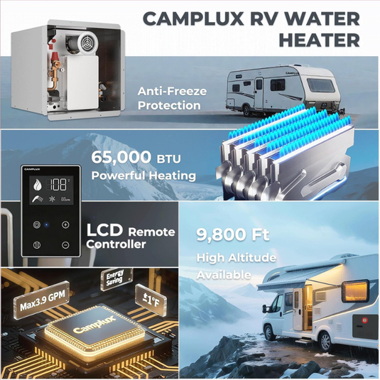 Camplux PRO 65,000 BTU RV Tankless Water Heater 2.64 GPM-White