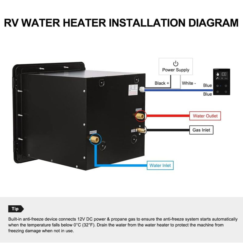 Load image into Gallery viewer, 2.64GPM Tankless RV Hot Water Heater PRO With Remote Control
