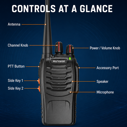 RUYAGE 888S UHF Walkie Talkies 2 Pack