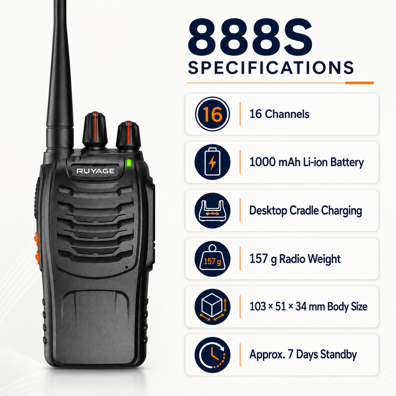 Load image into Gallery viewer, RUYAGE 888S UHF Walkie Talkies 2 Pack
