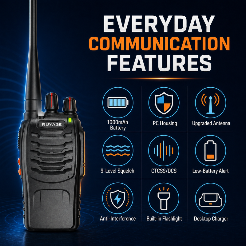 Load image into Gallery viewer, RUYAGE 888S UHF Walkie Talkies 2 Pack

