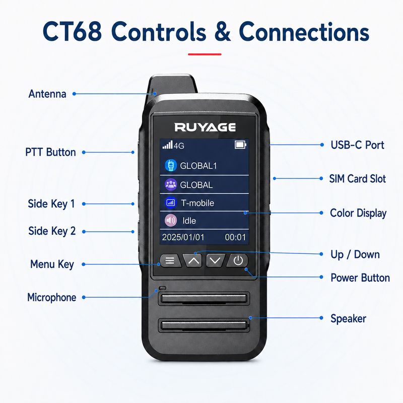 Load image into Gallery viewer, RUYAGE CT68 IP67 Waterproof 4G LTE PoC Walkie Talkies – 2-Pack
