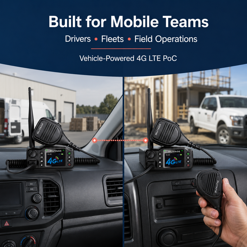 Load image into Gallery viewer, RUYAGE CT98 4G LTE Vehicle PoC Radios – 2-Pack
