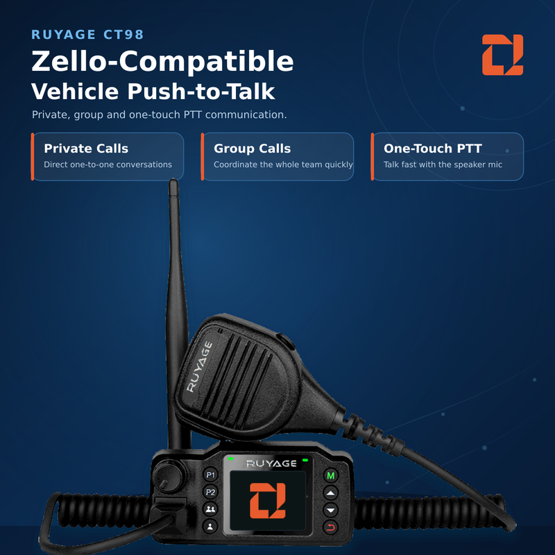 Load image into Gallery viewer, RUYAGE CT98 Zello-Compatible 4G LTE Vehicle Radio with PTT Microphone
