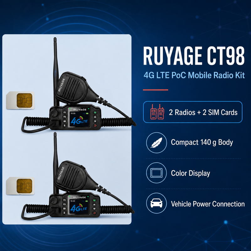 Load image into Gallery viewer, RUYAGE CT98 4G LTE Vehicle PoC Radios – 2-Pack
