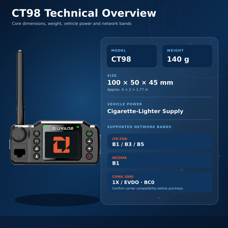 Load image into Gallery viewer, RUYAGE CT98 Zello-Compatible 4G LTE Vehicle Radio with PTT Microphone
