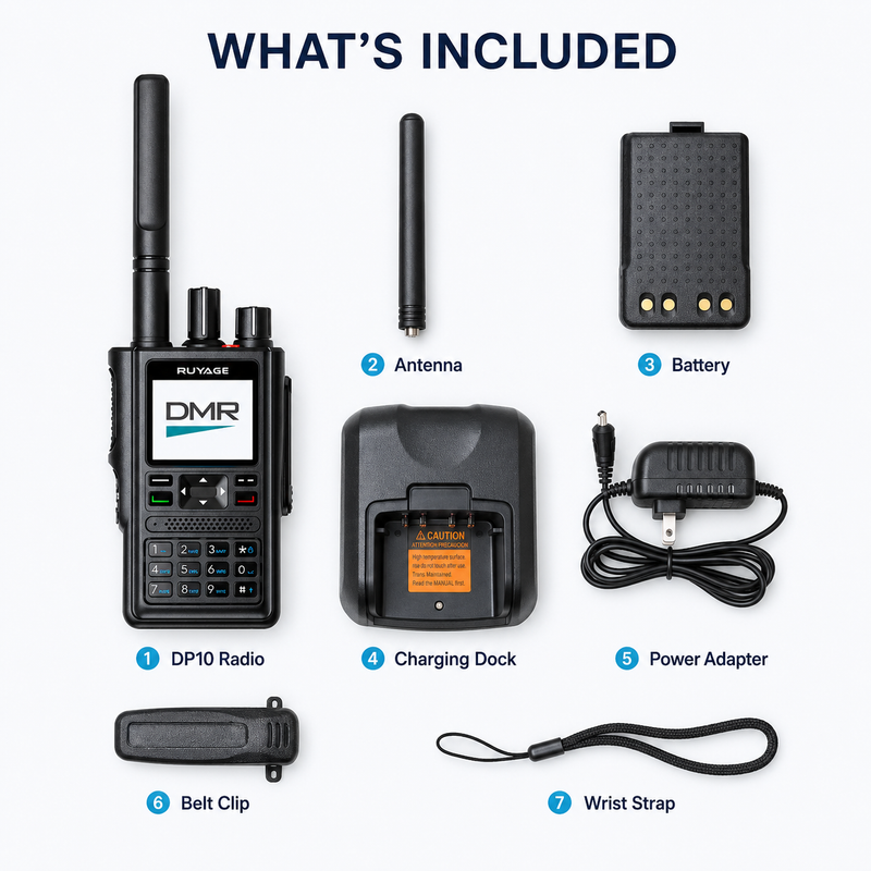 Load image into Gallery viewer, RUYAGE DP10 VHF/UHF Dual-Band DMR Two-Way Radio with GPS
