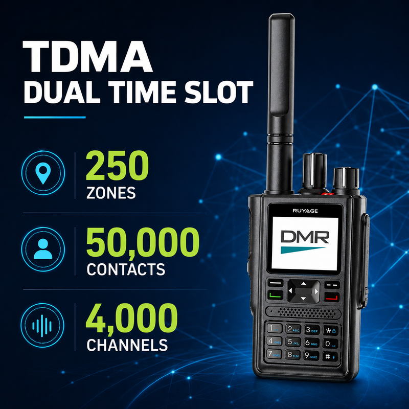 Load image into Gallery viewer, RUYAGE DP10 VHF/UHF Dual-Band DMR Two-Way Radio with GPS
