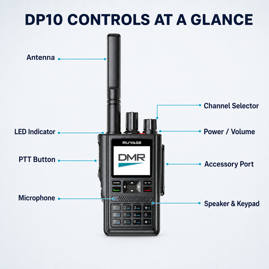 RUYAGE DP10 VHF/UHF Dual-Band DMR Two-Way Radio with GPS
