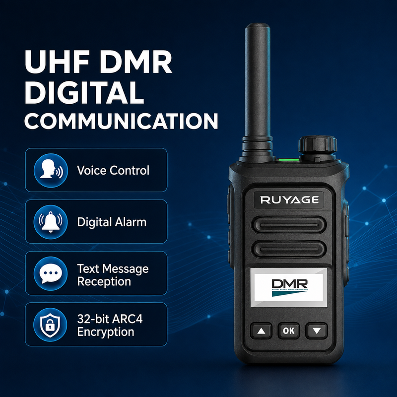 Load image into Gallery viewer, RUYAGE DP20 UHF DMR Digital Two-Way Radio – Motorola Compatible
