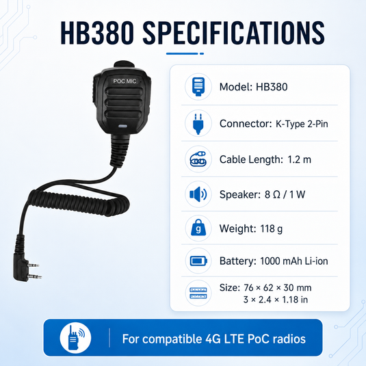 RUYAGE HB380 Amplified Speaker Microphone for 4G LTE PoC Radios