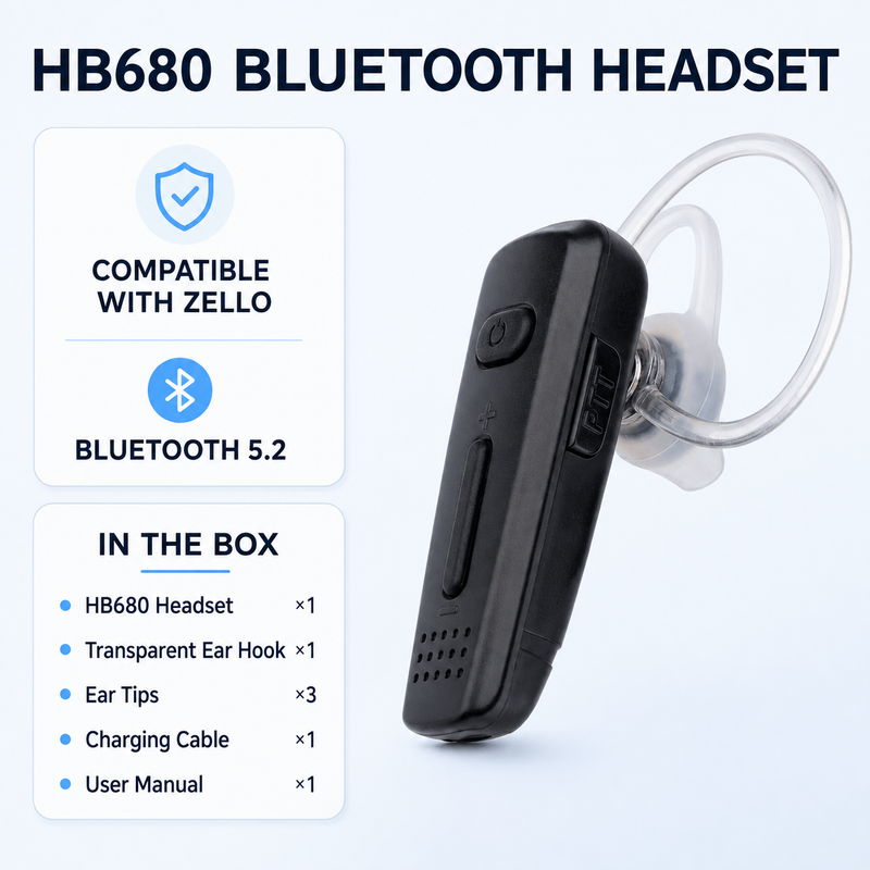 Load image into Gallery viewer, RUYAGE HB680 Bluetooth PTT Earpiece for Zello PoC Radios
