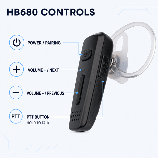 RUYAGE HB680 Bluetooth PTT Earpiece for Zello PoC Radios