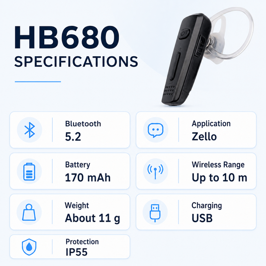 RUYAGE HB680 Bluetooth PTT Earpiece for Zello PoC Radios