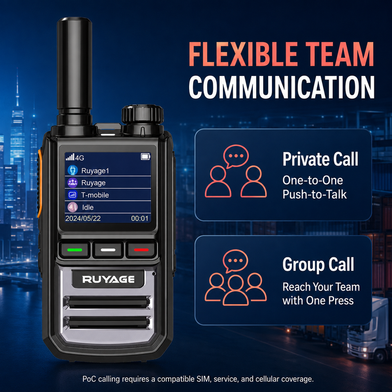 Load image into Gallery viewer, RUYAGE R1 4G LTE PoC Walkie Talkies – 2-Pack
