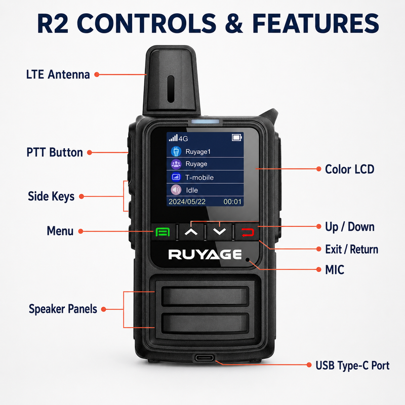 Load image into Gallery viewer, RUYAGE R2 Compact 4G LTE PoC Walkie Talkies – 2-Pack
