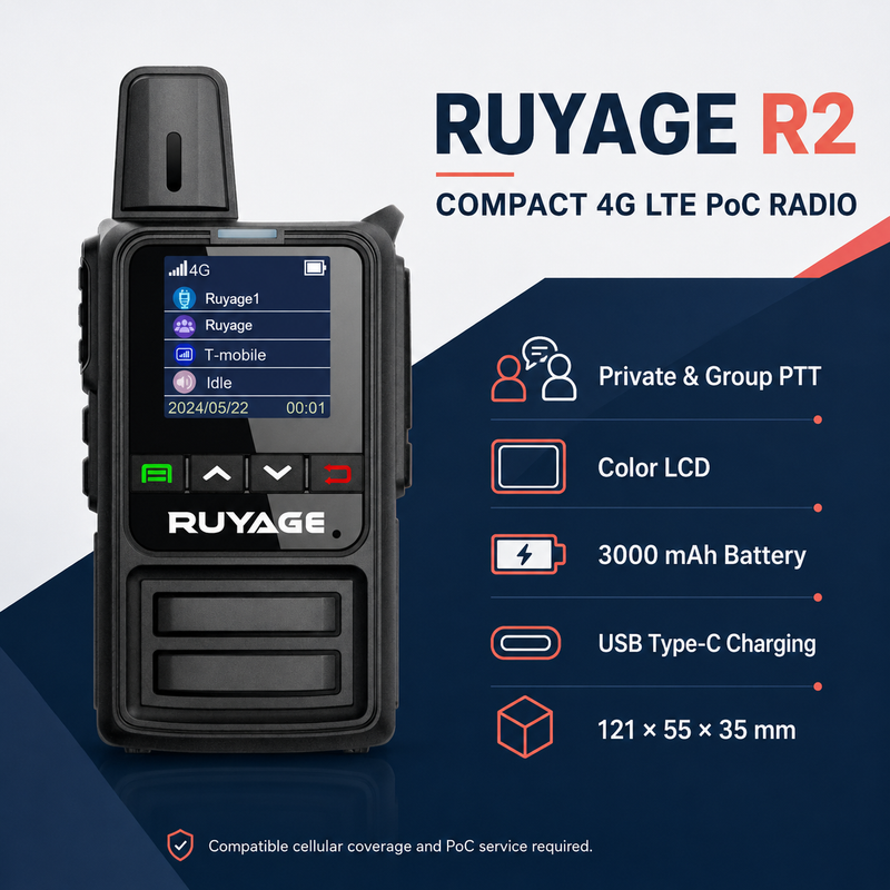 Load image into Gallery viewer, RUYAGE R2 Compact 4G LTE PoC Walkie Talkies – 2-Pack
