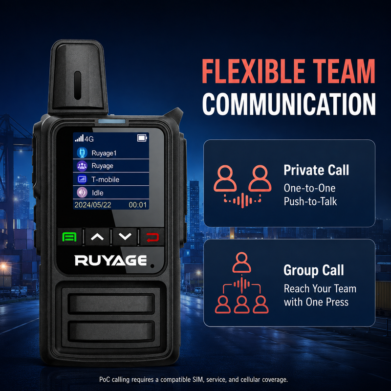 Load image into Gallery viewer, RUYAGE R2 Compact 4G LTE PoC Walkie Talkies – 2-Pack
