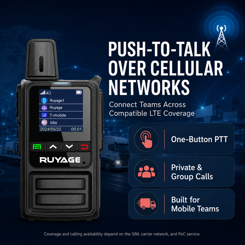 Load image into Gallery viewer, RUYAGE R2 Compact 4G LTE PoC Walkie Talkies – 2-Pack
