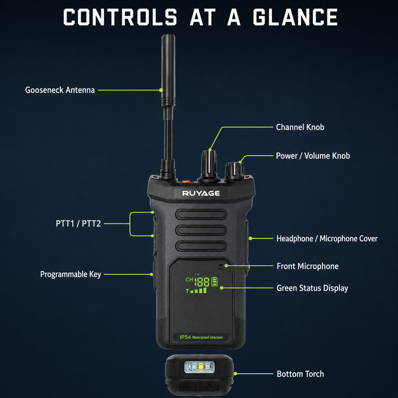 Load image into Gallery viewer, RUYAGE RT10 20W UHF Long-Range Analog Walkie Talkie

