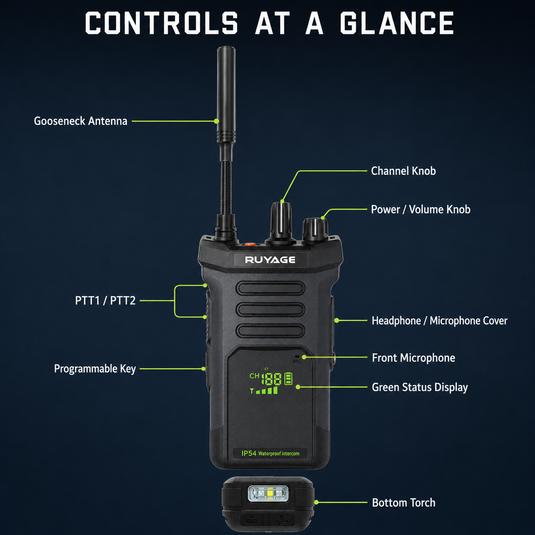 RUYAGE RT10 20W UHF Long-Range Analog Walkie Talkie