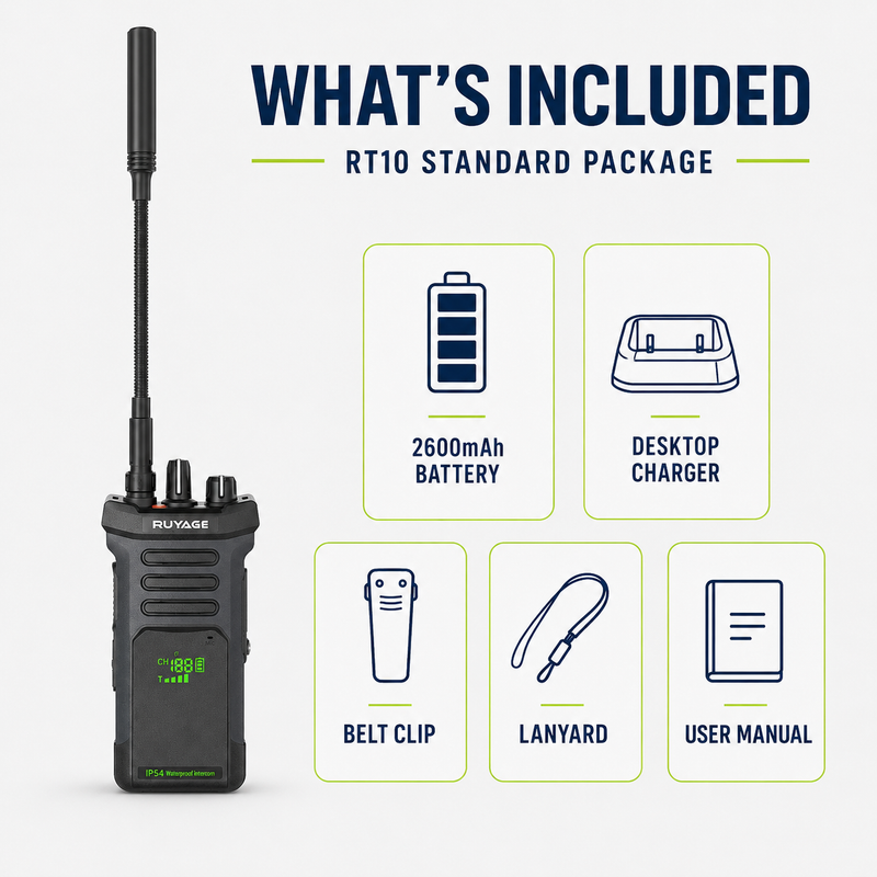 Load image into Gallery viewer, RUYAGE RT10 20W UHF Long-Range Analog Walkie Talkie
