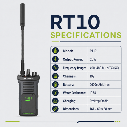 RUYAGE RT10 20W UHF Long-Range Analog Walkie Talkie