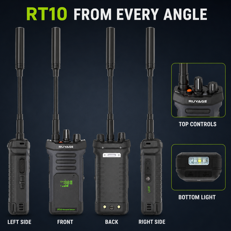 Load image into Gallery viewer, RUYAGE RT10 20W UHF Long-Range Analog Walkie Talkie
