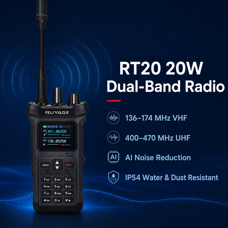 Load image into Gallery viewer, RUYAGE RT20 20W Dual Band VHF/UHF Walkie Talkie

