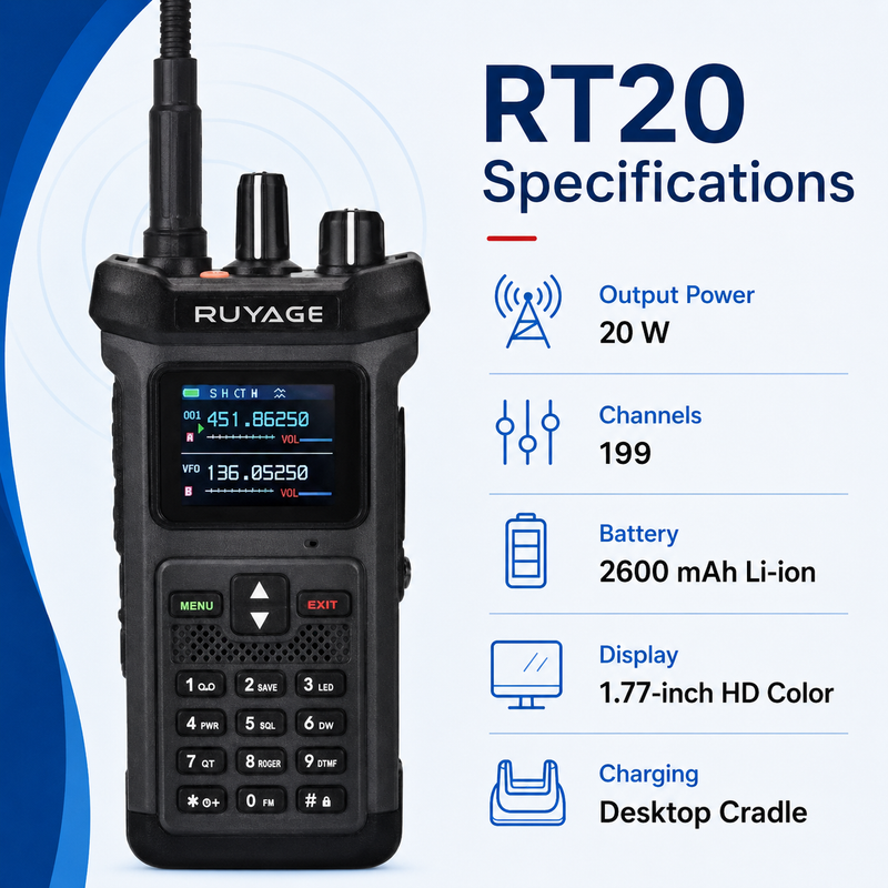 Load image into Gallery viewer, RUYAGE RT20 20W Dual Band VHF/UHF Walkie Talkie
