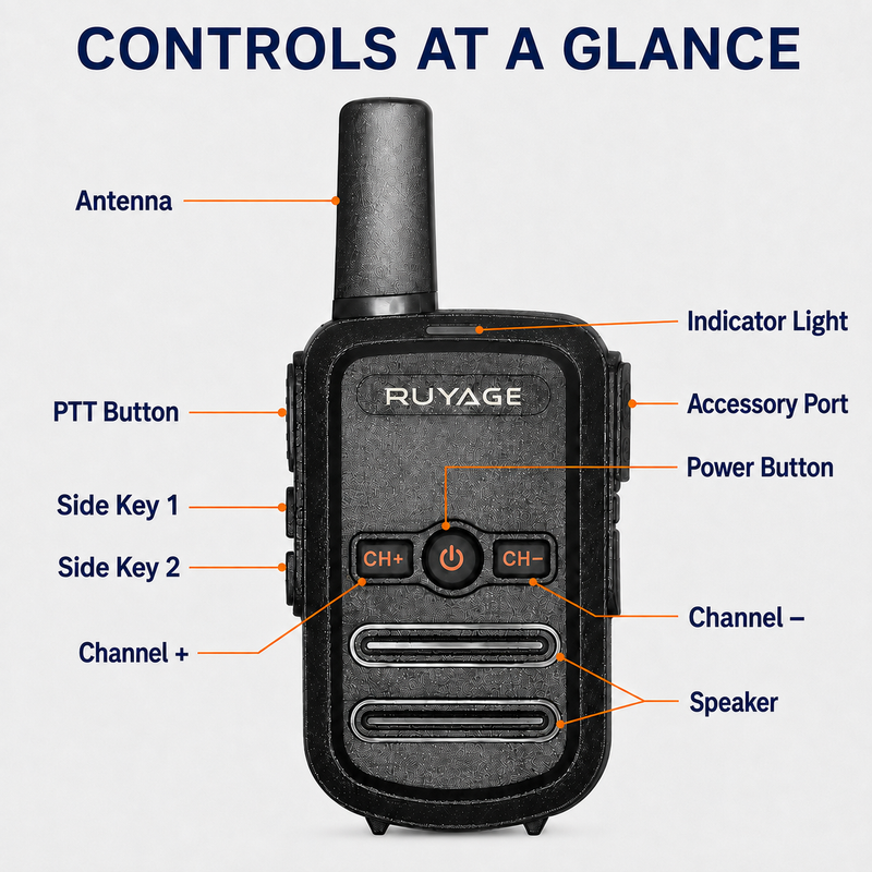 Load image into Gallery viewer, RUYAGE RY12 Mini Rechargeable FRS Walkie Talkie with VOX
