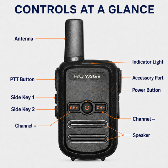 RUYAGE RY12 Mini Rechargeable FRS Walkie Talkie with VOX