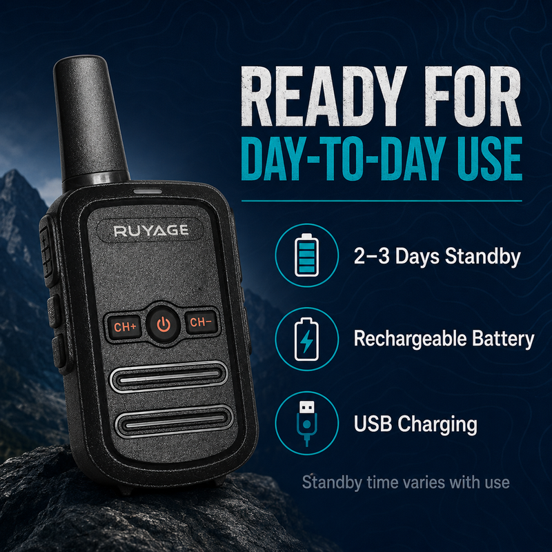 Load image into Gallery viewer, RUYAGE RY12 Mini Rechargeable FRS Walkie Talkie with VOX
