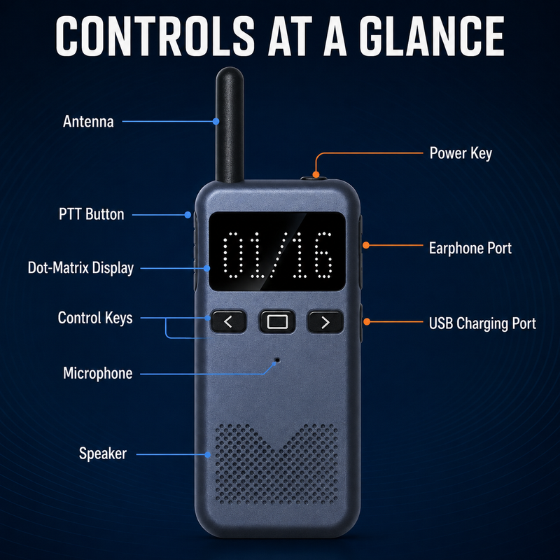 Load image into Gallery viewer, RUYAGE RY13 Ultra-Thin FRS Walkie Talkie with VOX

