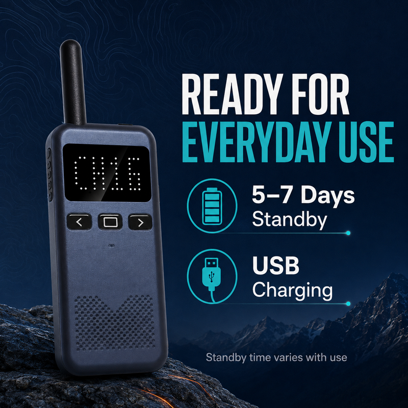 Load image into Gallery viewer, RUYAGE RY13 Ultra-Thin FRS Walkie Talkie with VOX
