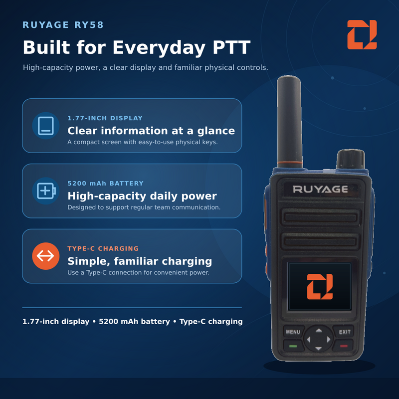 Load image into Gallery viewer, RUYAGE RY58 Zello-Compatible Android WiFi Walkie Talkie – 5200mAh

