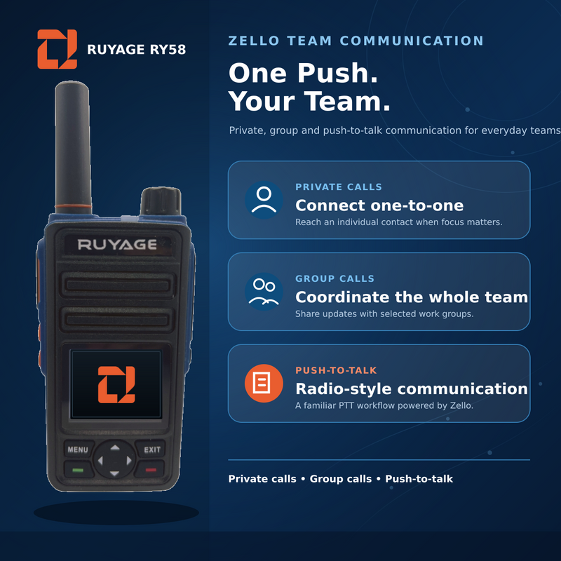 Load image into Gallery viewer, RUYAGE RY58 Zello-Compatible Android WiFi Walkie Talkie – 5200mAh
