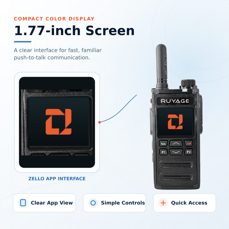 Load image into Gallery viewer, RUYAGE RY65 Zello-Compatible 4G LTE/WiFi Walkie Talkie – 3000mAh
