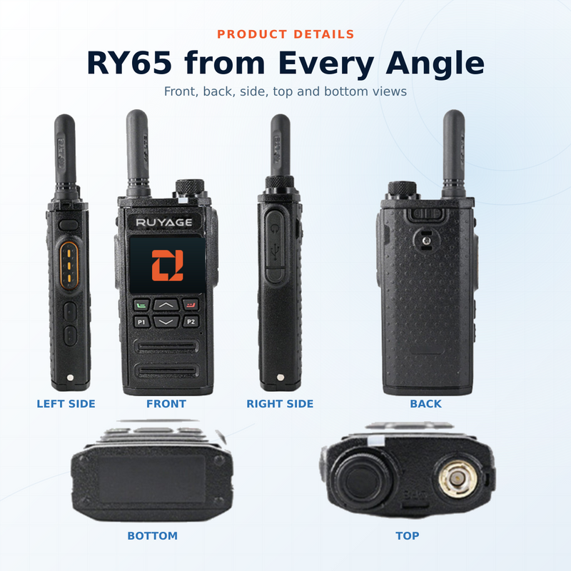 Load image into Gallery viewer, RUYAGE RY65 Zello-Compatible 4G LTE/WiFi Walkie Talkie – 3000mAh
