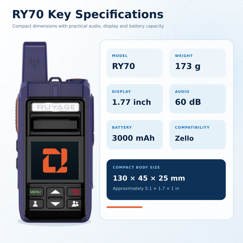 Load image into Gallery viewer, RUYAGE RY70 Zello-Compatible Touchscreen WiFi Walkie Talkie – 3000mAh

