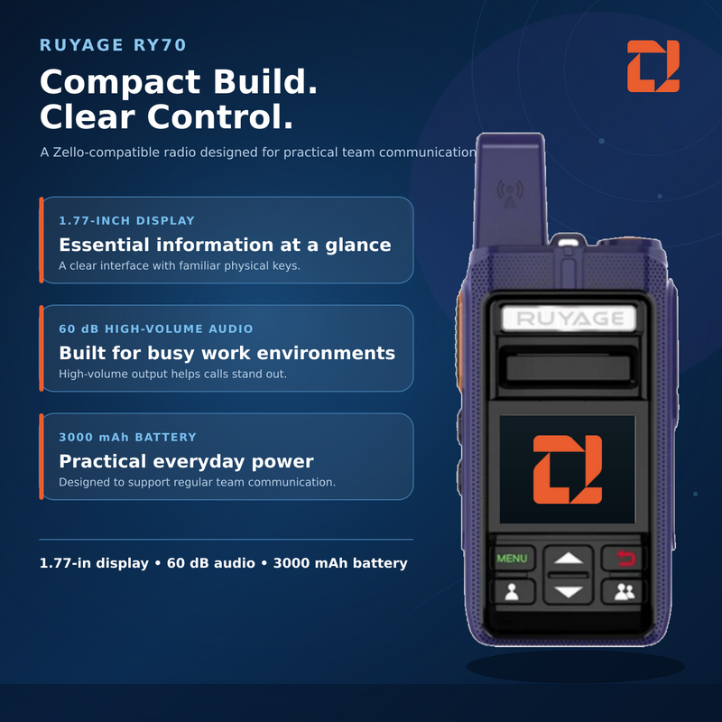 Load image into Gallery viewer, RUYAGE RY70 Zello-Compatible Touchscreen WiFi Walkie Talkie – 3000mAh
