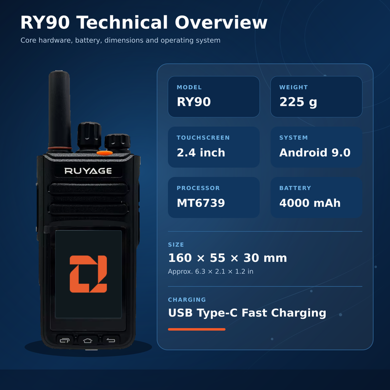 Load image into Gallery viewer, RUYAGE RY90 Zello-Compatible 4G LTE/WiFi Touchscreen Radio – 4000mAh

