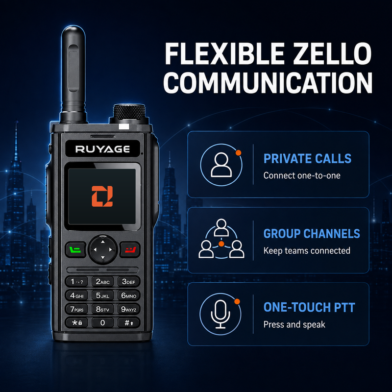 Load image into Gallery viewer, RUYAGE RY98 Zello-Compatible 4G LTE Walkie Talkie Phone with Keypad
